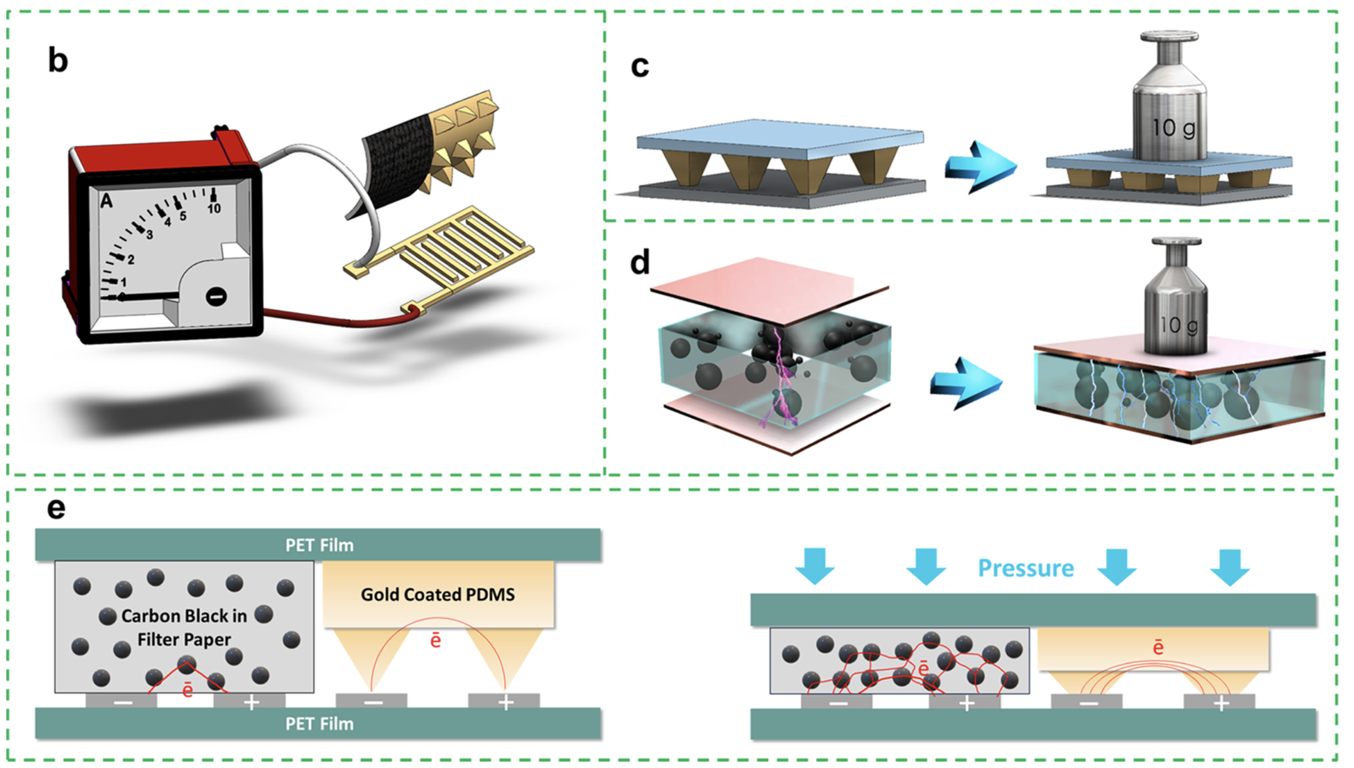 Sensor Schematic