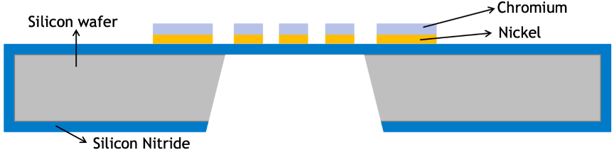 Cross-sectional view